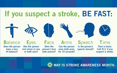 Know the Warning Signs and Symptoms of Stroke