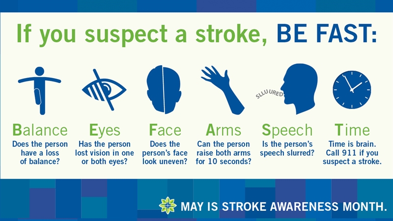 Brain stroke symptoms