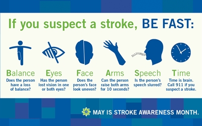 stroke symptoms face